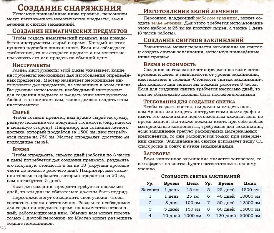 Создание снаряжения 2024.png Создание снаряжения 2024.png